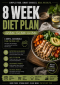 The Ultimate Nutrition Blueprint