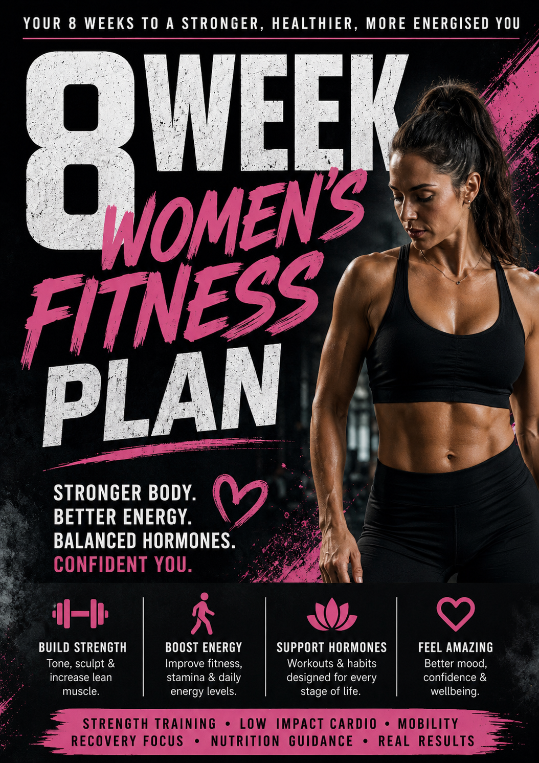 8 Week Women’s Fitness & Wellness Blueprint